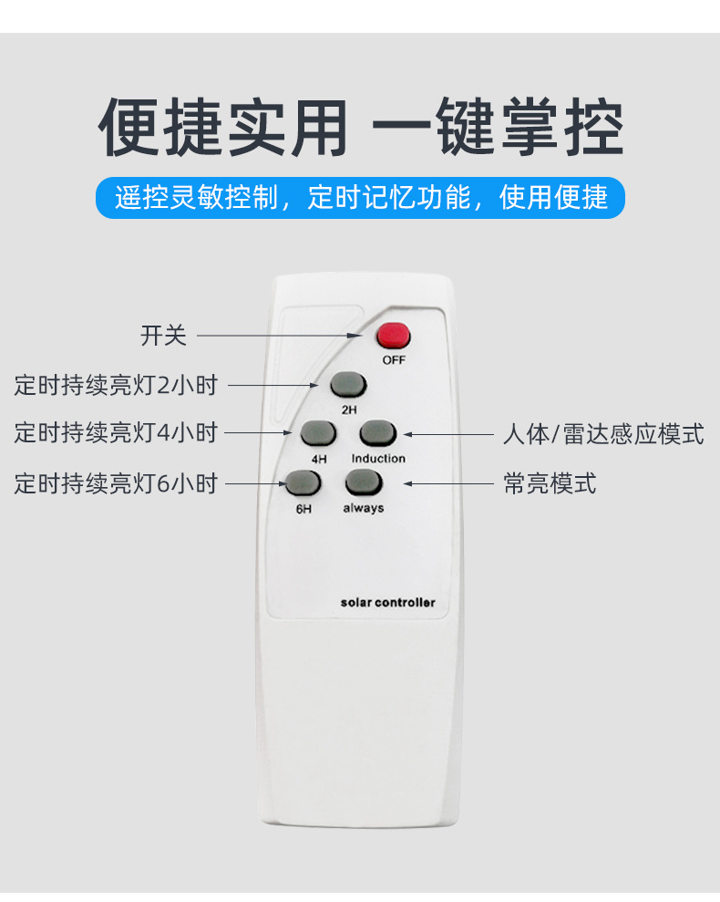 15 遥控图.jpg